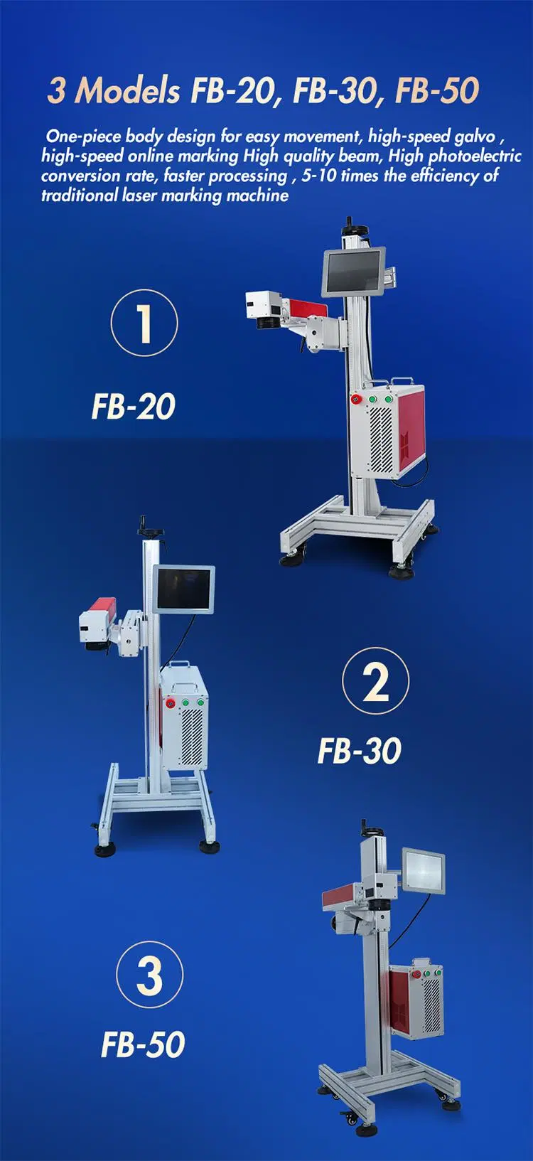 Professional Cable Pipe Marking Machine 30W 50W Fiber Laser Marking Machine for PVC PE PPR